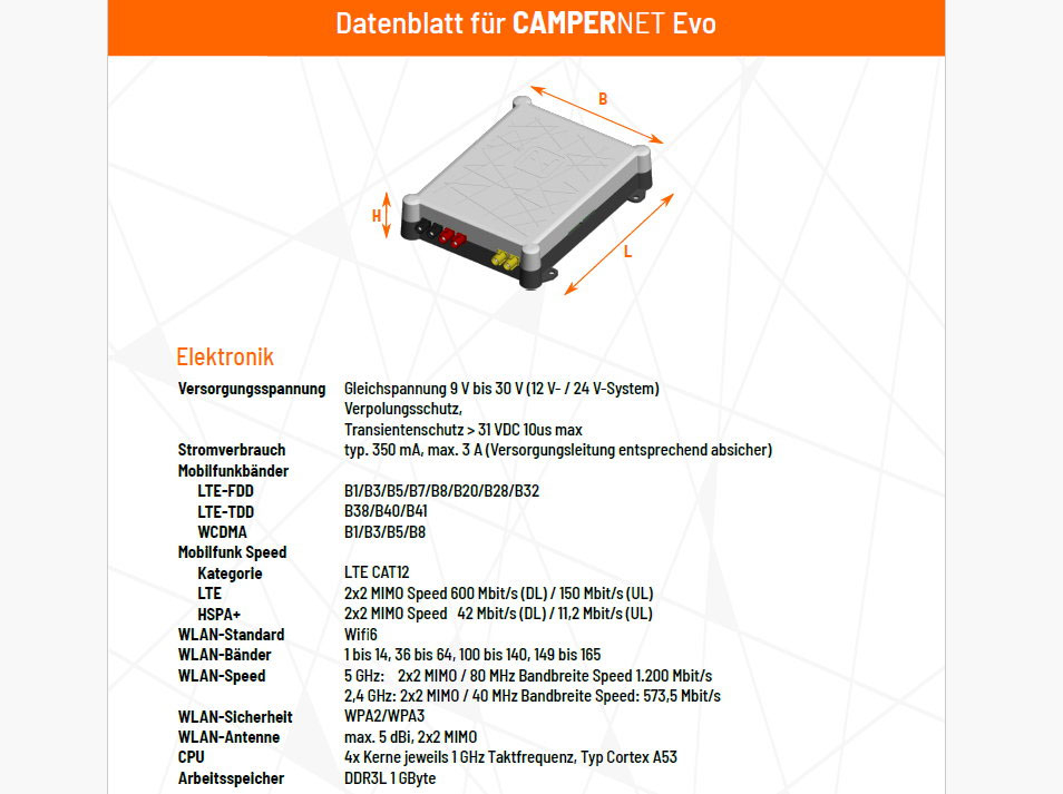Campernet EVO (4G ) LTE-Router