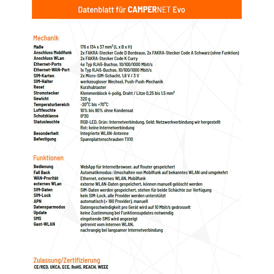 Campernet EVO (4G ) LTE-Router
