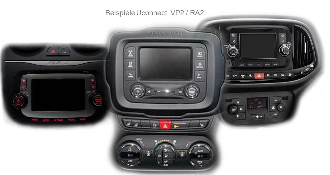 Video-Einspeiser passend für Uconnect 5 VP2/RA2