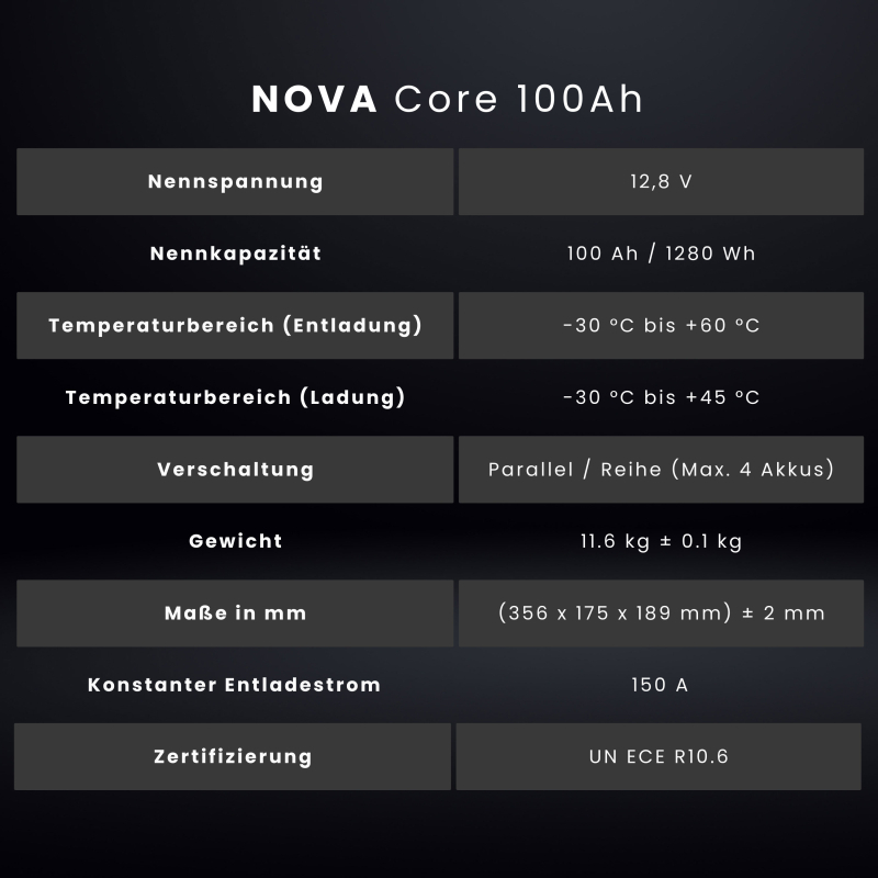 NOVA Core 100Ah Batterie LiFePO4 (mit Heizmatte)
