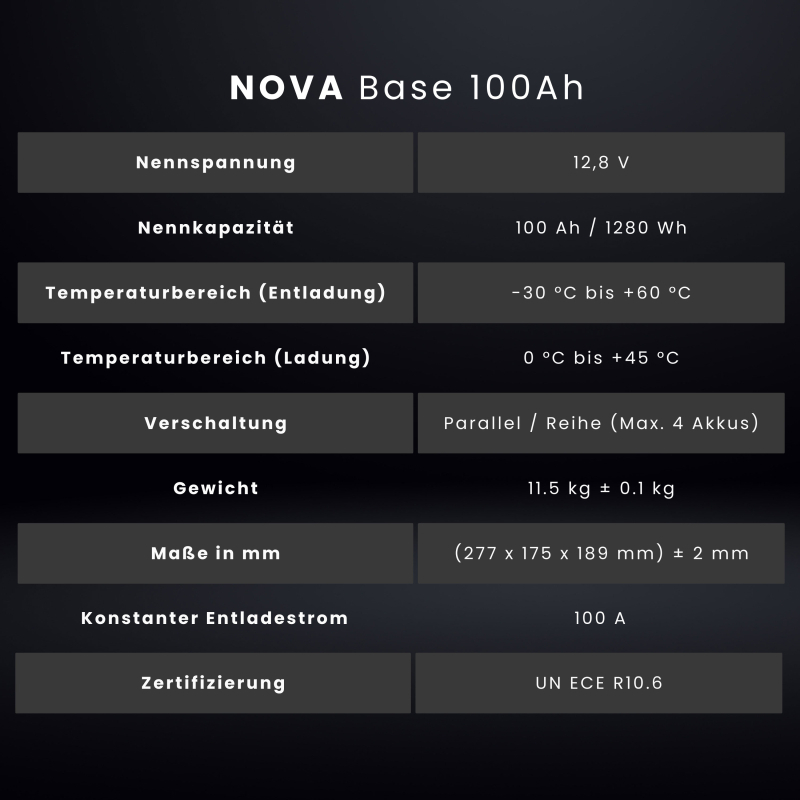 NOVA Base 100Ah Batterie LiFePO4 (Ohne Heizmatte)