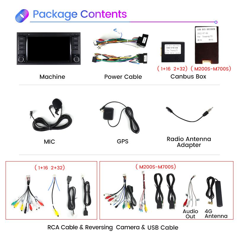 Mekede TR-M700S 8GB 128GB 7 Zoll Multimedia