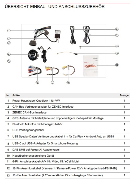 ZENEC Z-E2065 Infotainer mit 9 Zoll  Panel für Volkswagen