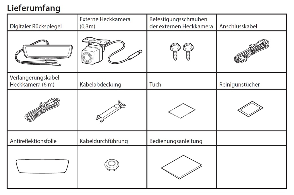 Digitaler Rückspiegel für Reisemobile und Campervans