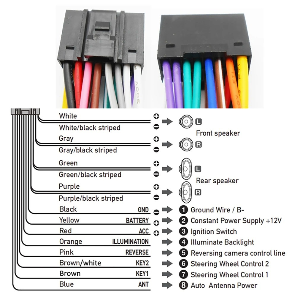 ISO Anschlusskabel für China-Radio mit 16-poligem Anschluss