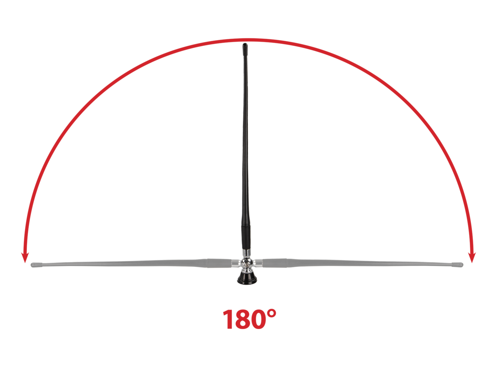 Dachantenne AM/FM DAB+ geeignet 0°>180 passiv flexibel