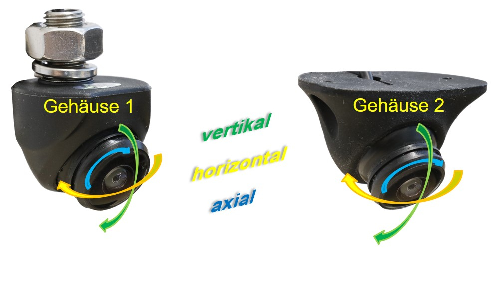 RFK/FK NTSC Mini-Kugel mit 2 Gehäusen, diagonaler 188°