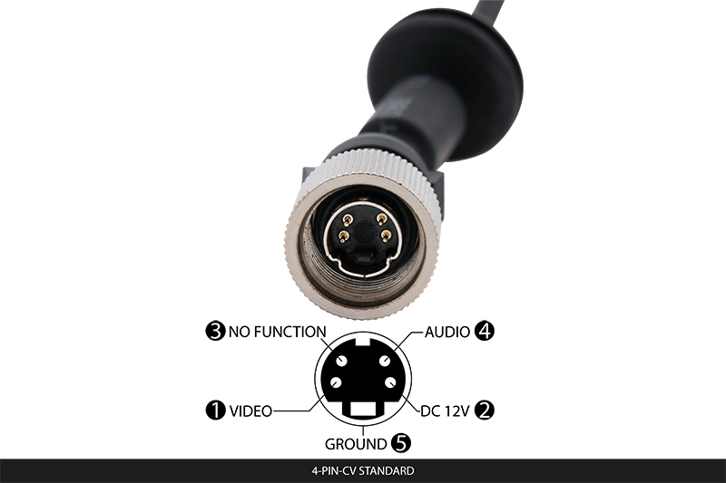 RFK AHD/CVBS NTSC 1/4 Zoll CMOS, 190°, Aufbau, IR