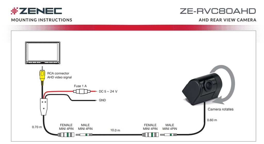 ZENEC ZE-RVC80AHD Rückfahrkamera AHD sensor