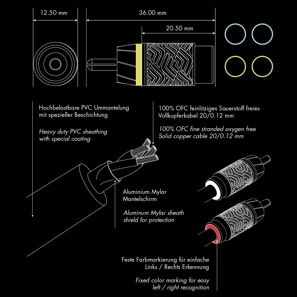 ETON RCA4P-55 4-CH Performance Cinch Kabel 5.50 m