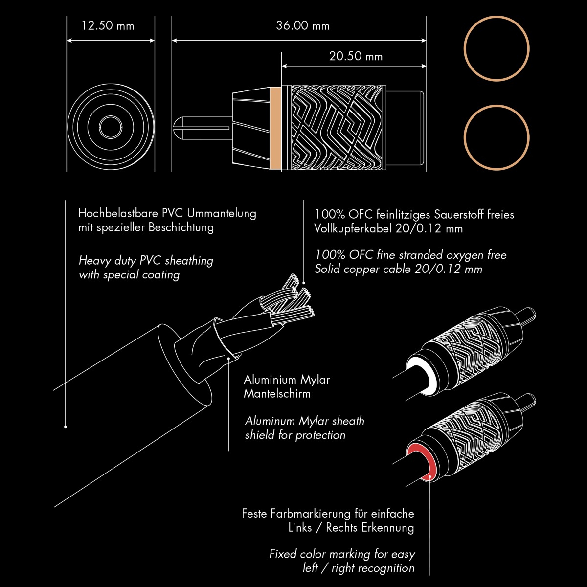 ETON RCA2P-55 2-CH Performance Cinch Kabel 5.50 m