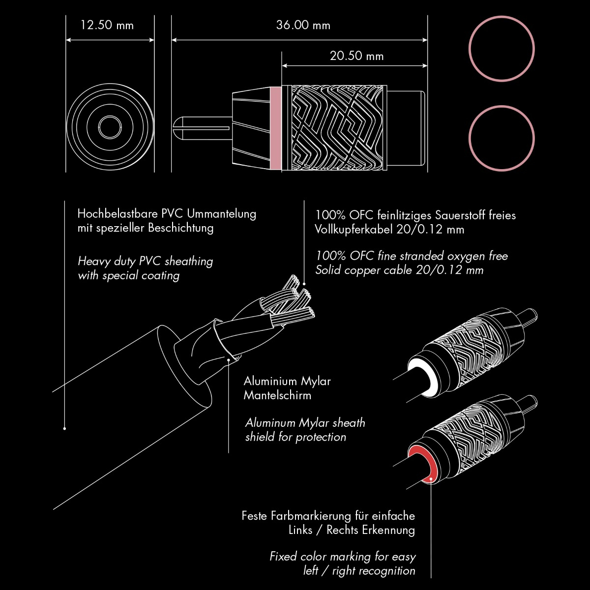ETON RCAP-YF Performance Y-Cinch Kabel 0.30 m