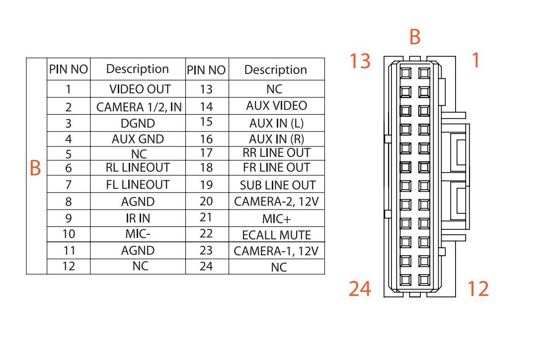 XZENT X-F280 - F285 24Pin AV-Connection Cable