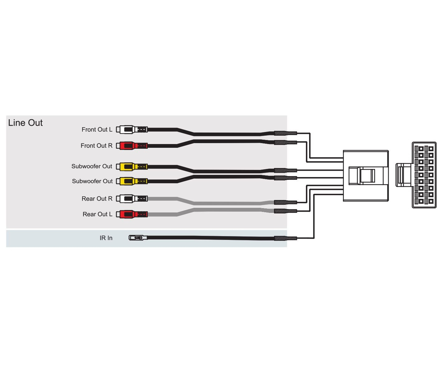 ZENEC Z-E1010 RCA4.2 AV connection cable