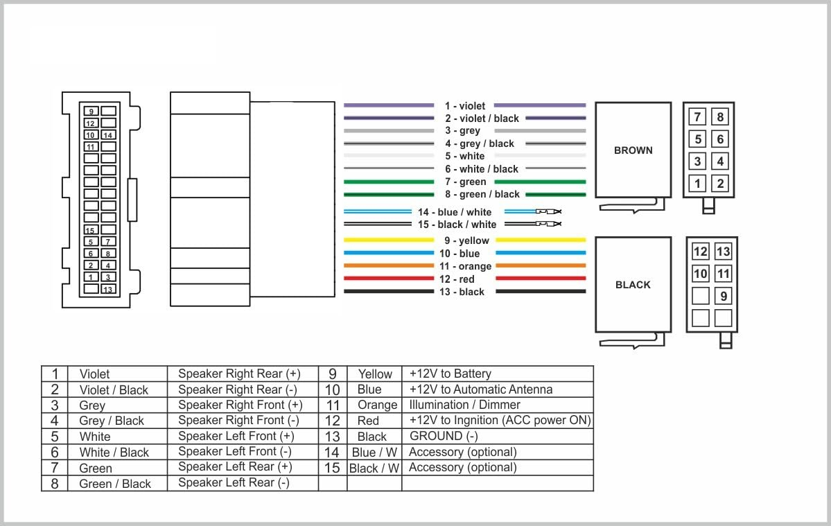 GM ISO Anschlusskabel für Buick, GMC, Cadillac, Oldsmobile