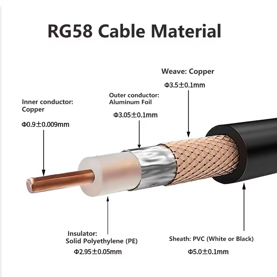 Antennenkabel SMA Stecker auf SMA Buchse 15 Meter