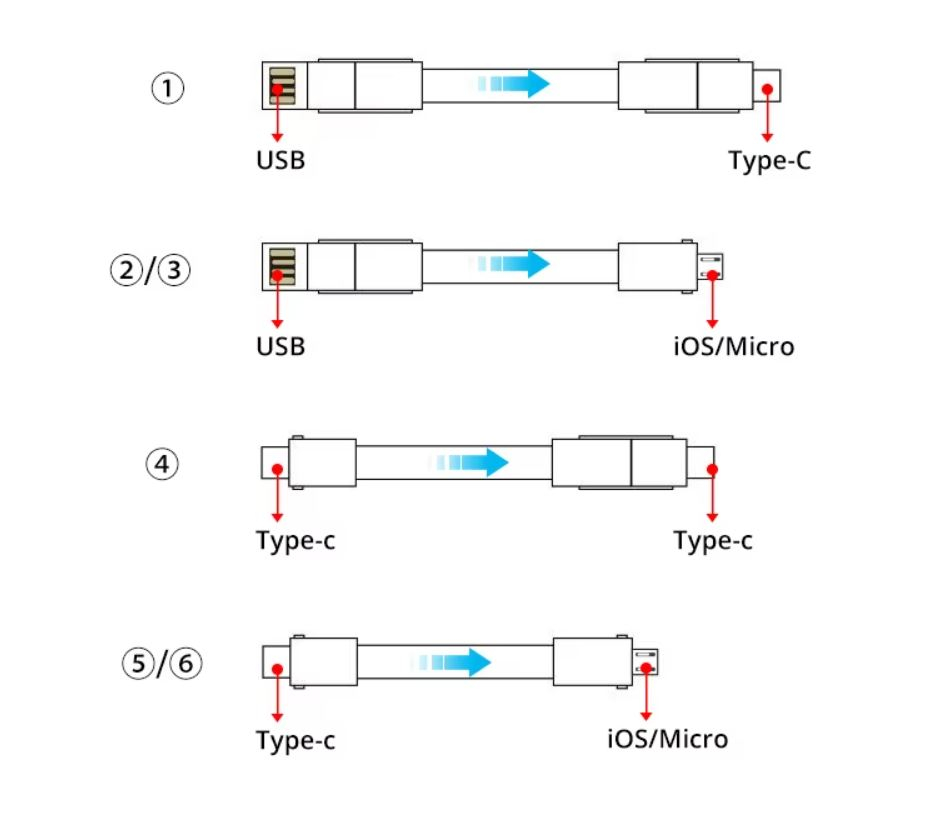 5-in-1 Universal-Ladekabel Magnetischer Schlüsselanhänger USB-Kabel 13cm