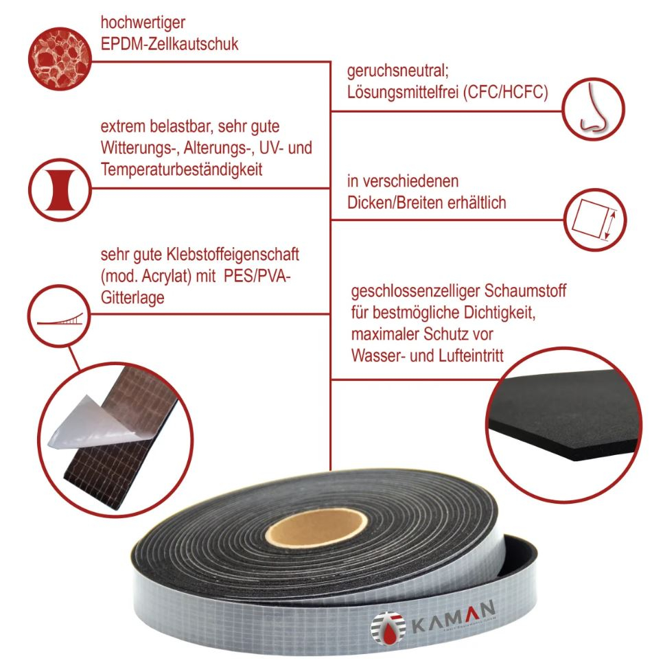 Kompriband 15mm Breite x 2-4 mm Höhe - 10m Länge