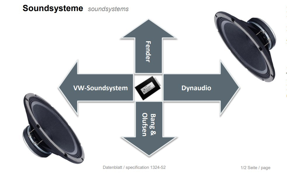 Aktivsystemadapter Seat/ Skoda/VW CAN Bus (1324-52)