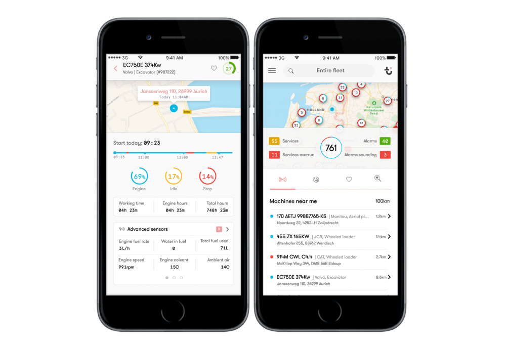 Trackunit 5 Serie 3G Netzwerkdeckung