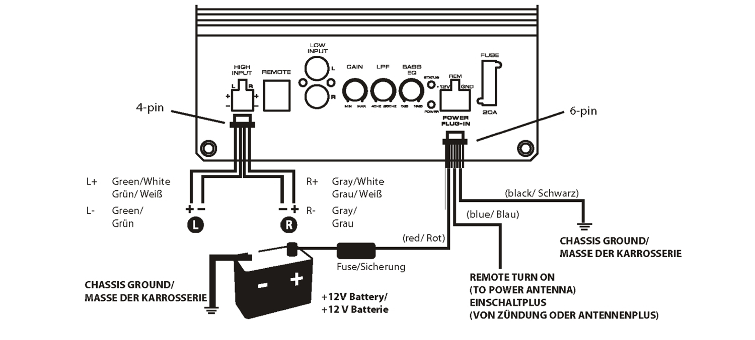 ETON Move ET-M10-300AR 25 cm Subwooferbox aktiv