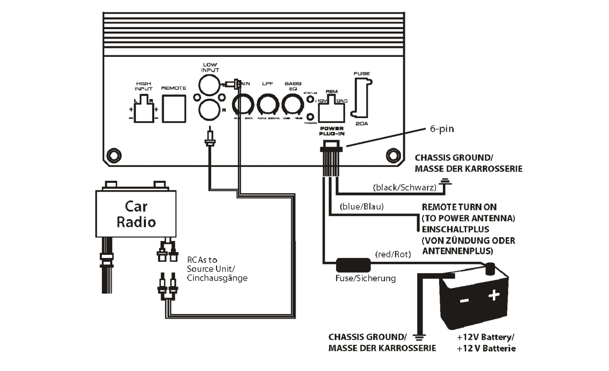 ETON Move ET-M10-300AR 25 cm Subwooferbox aktiv