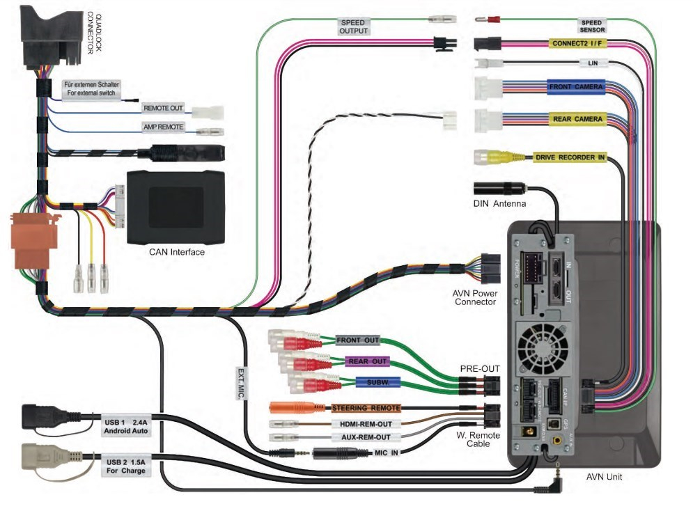 Alpine APF-X320MIB CAN zu UART-Interface für VW-Plattform (Seat Skoda VW)