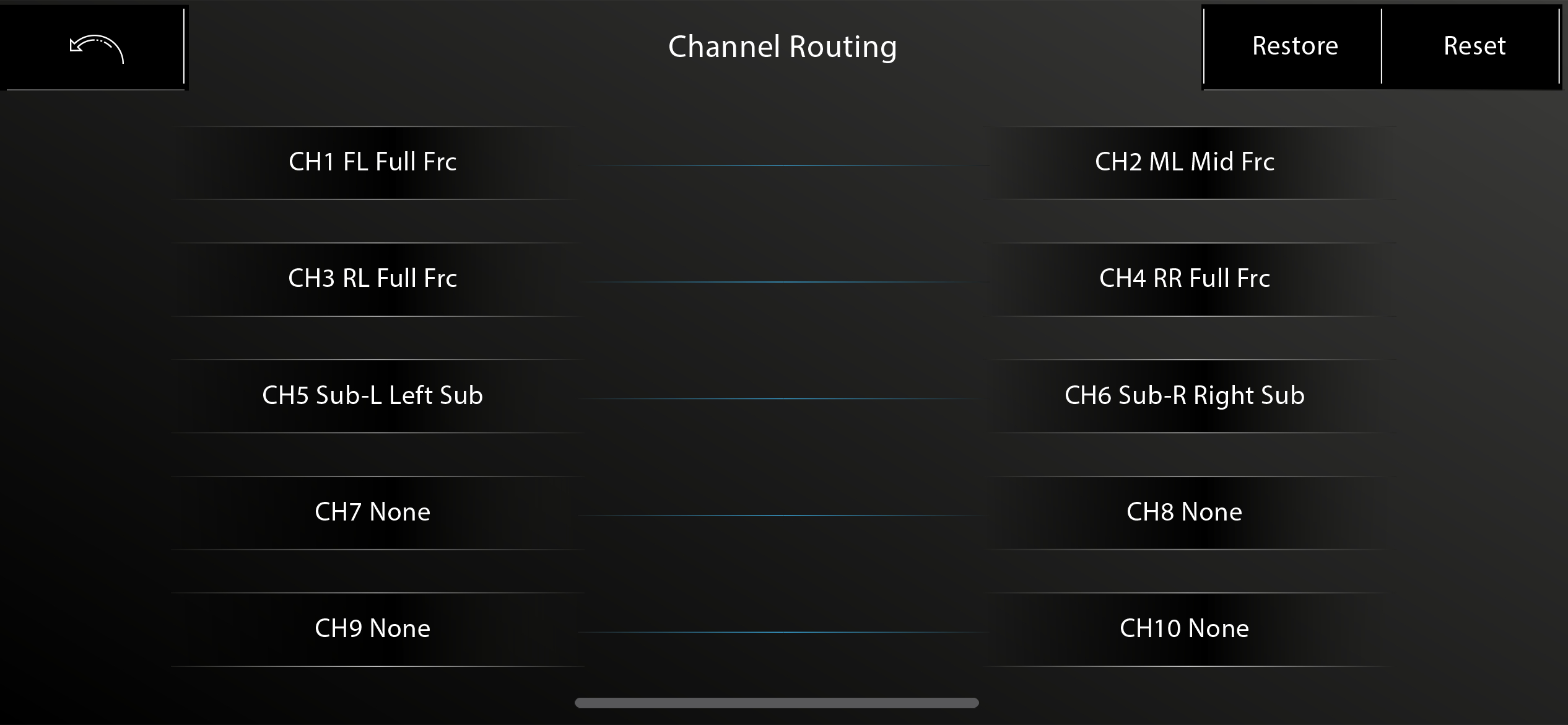 AXTON A544DSP 10-CH DSP mit 4x30 W Verstärker