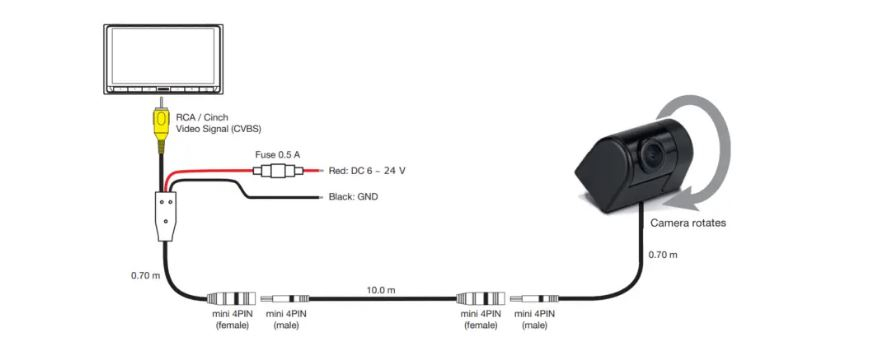 ZENEC ZE-RVC82MT Rückfahrkamera mit verstellbarem Sensor