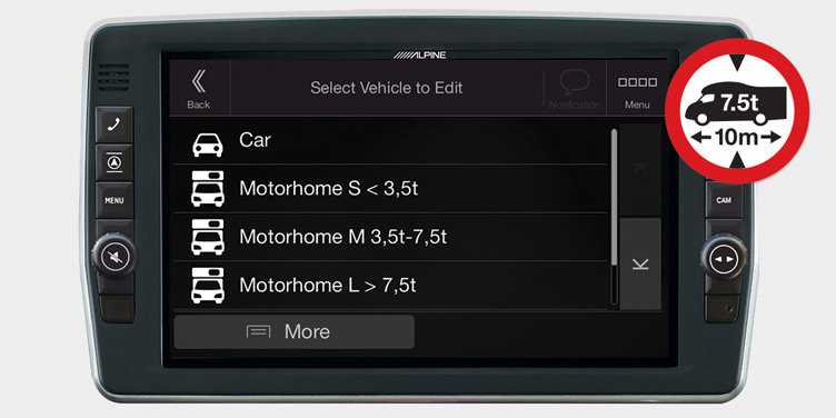 Fiat Ducato III Version 8 - Selectable motorhome profiles